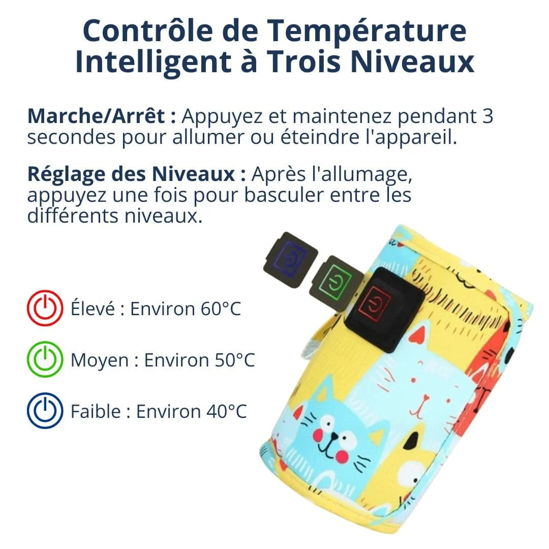 Chauffe-Biberon Portable USB